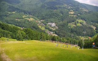 Beskid Sport Arena - 17-06-2025 09:54