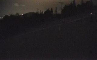 Beskid Sport Arena - 02-08-2025 01:42