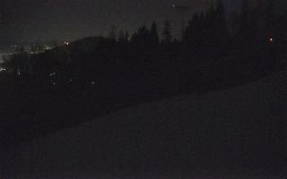 Beskid Sport Arena - 19-12-2025 01:59