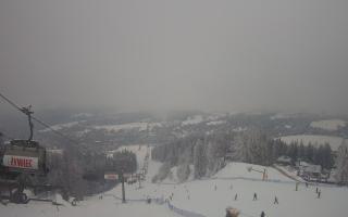 Polana Szymoszkowa - 01-02-2026 13:13