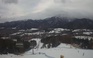 Polana Szymoszkowa - 12-02-2026 13:34