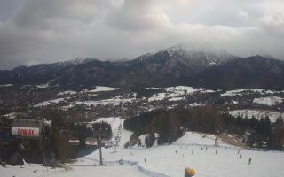 Polana Szymoszkowa - 12-02-2026 14:24