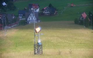 Wisła Cieńków - 02-08-2025 08:17