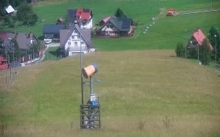 Wisła Cieńków - 02-08-2025 08:55
