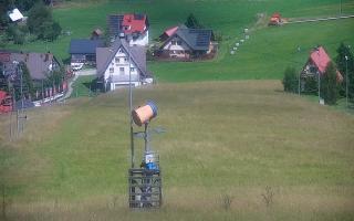 Wisła Cieńków - 02-08-2025 09:18