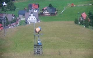 Wisła Cieńków - 02-08-2025 10:20