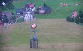 Wisła Cieńków - 02-08-2025 11:30