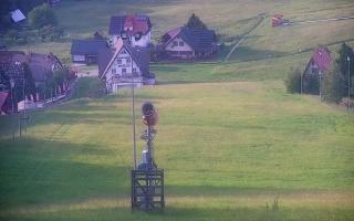 Wisła Cieńków - 17-06-2026 17:32