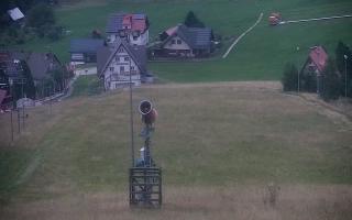 Wisła Cieńków - 01-08-2026 18:42