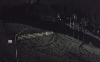 Wisła Skolnity - 17-06-2025 00:14