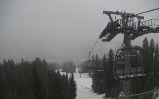 Wisła Skolnity górna stacja - 29-01-2026 14:28