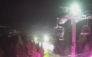 Wisła Skolnity górna stacja - 31-01-2026 04:14