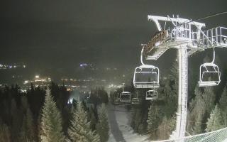 Wisła Skolnity górna stacja - 02-02-2026 02:25