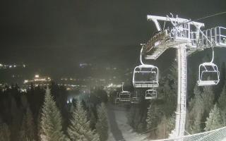 Wisła Skolnity górna stacja - 02-02-2026 04:39