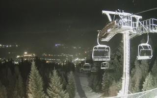 Wisła Skolnity górna stacja - 02-02-2026 05:01