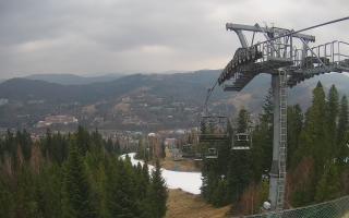 Wisła Skolnity górna stacja - 16-03-2026 10:39