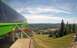 Słotwiny Arena górna stacja - 01-09-2026 04:56