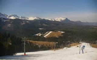 Małe Ciche ujęcie na Tatry - 16-03-2026 07:50