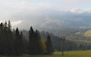 Małe Ciche ujęcie na Tatry - 25-10-2026 06:32