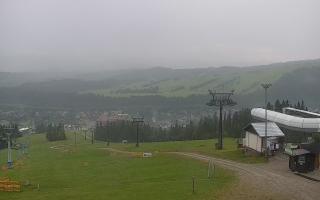 Kotelnica Białczańska - 02-08-2025 04:14