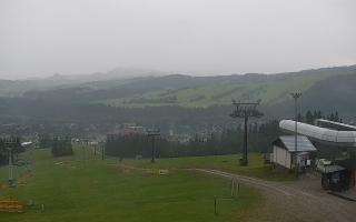 Kotelnica Białczańska - 02-08-2025 04:45