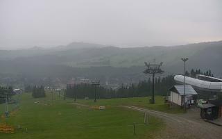 Kotelnica Białczańska - 02-08-2025 05:01