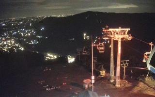 Ustroń - Czantoria Ski - 02-08-2025 01:16