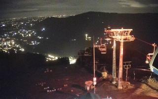 Ustroń - Czantoria Ski - 02-08-2025 01:39