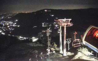 Ustroń - Czantoria Ski - 21-03-2026 19:34