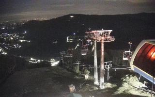 Ustroń - Czantoria Ski - 30-04-2026 22:39