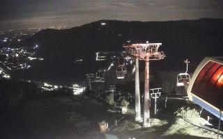 Ustroń - Czantoria Ski - 30-04-2026 22:47