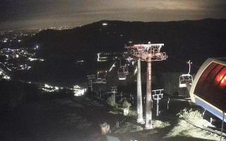 Ustroń - Czantoria Ski - 30-04-2026 23:17