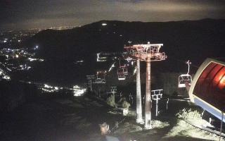 Ustroń - Czantoria Ski - 01-05-2026 01:34