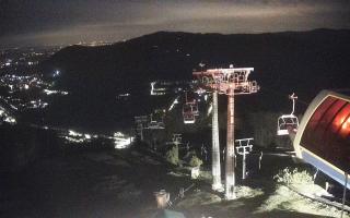 Ustroń - Czantoria Ski - 01-05-2026 02:12
