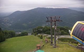 Ustroń - Czantoria Ski - 13-06-2026 02:20