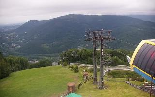 Ustroń - Czantoria Ski - 13-06-2026 02:28