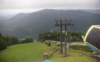 Ustroń - Czantoria Ski - 13-06-2026 02:43