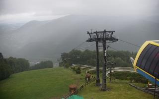 Ustroń - Czantoria Ski - 13-06-2026 02:51