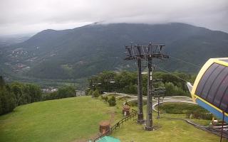 Ustroń - Czantoria Ski - 13-06-2026 02:58
