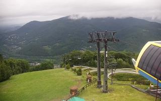 Ustroń - Czantoria Ski - 13-06-2026 03:21