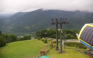 Ustroń - Czantoria Ski - 13-06-2026 03:44