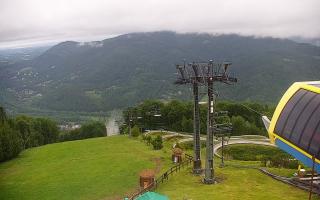 Ustroń - Czantoria Ski - 13-06-2026 04:07