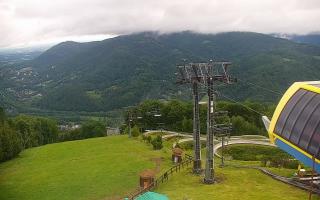 Ustroń - Czantoria Ski - 13-06-2026 04:46