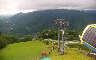 Ustroń - Czantoria Ski - 13-06-2026 05:16