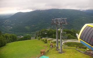 Ustroń - Czantoria Ski - 13-06-2026 05:24