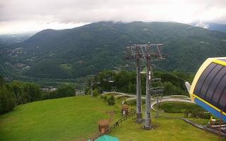 Ustroń - Czantoria Ski - 13-06-2026 05:39
