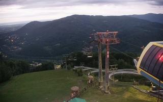 Ustroń - Czantoria Ski - 15-06-2026 02:05