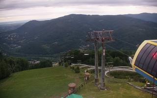 Ustroń - Czantoria Ski - 15-06-2026 02:12