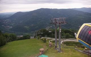Ustroń - Czantoria Ski - 15-06-2026 02:20
