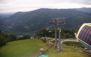 Ustroń - Czantoria Ski - 15-06-2026 02:28